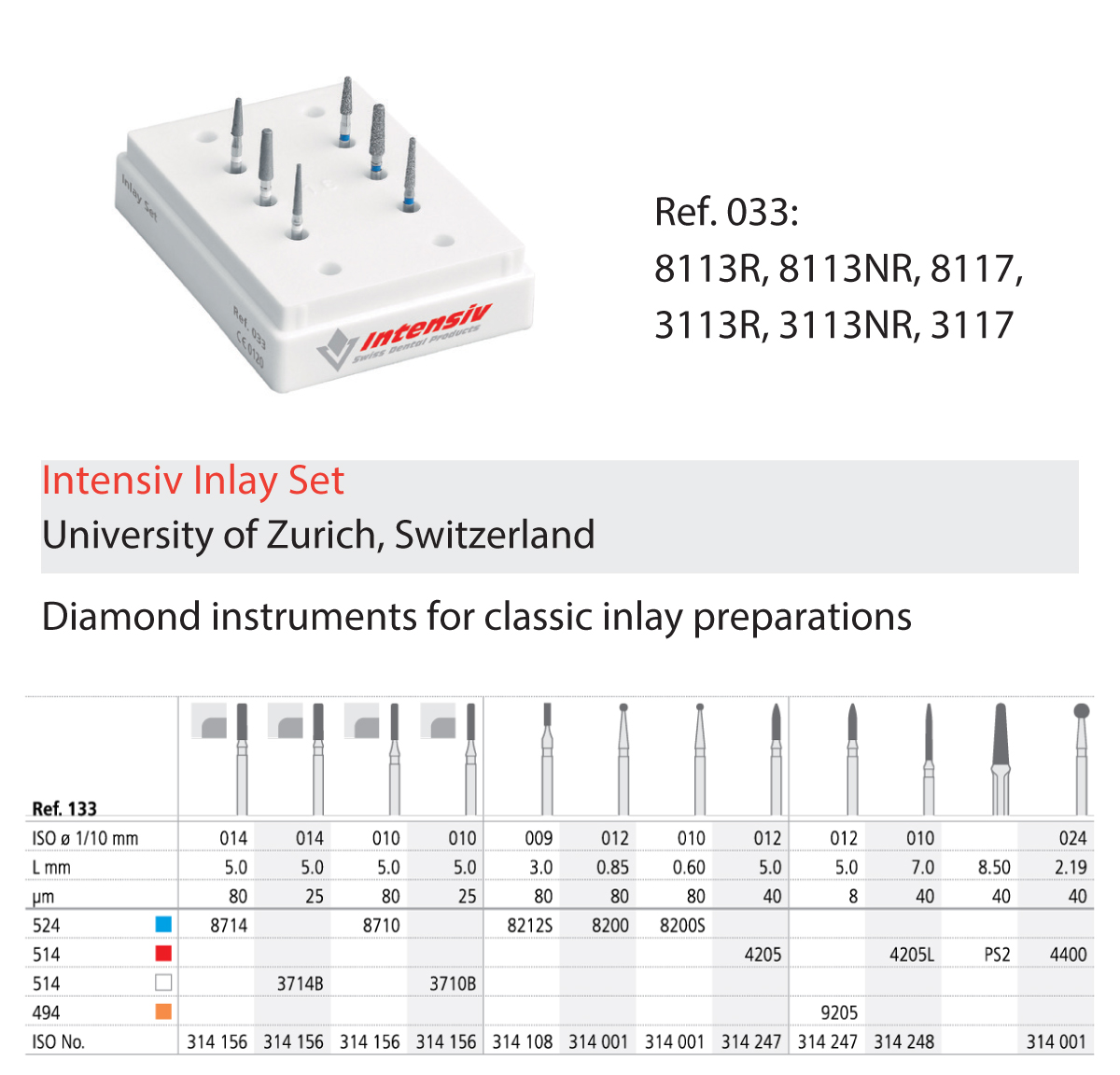 Thumbnail for Intensiv Inlay Set