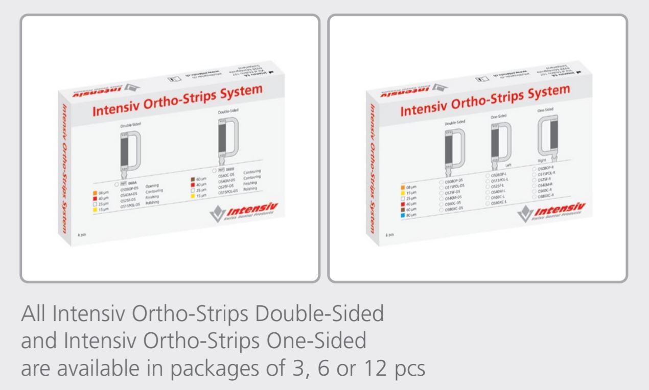 Thumbnail for Intensiv Ortho-Strip Opener Double sides Coated