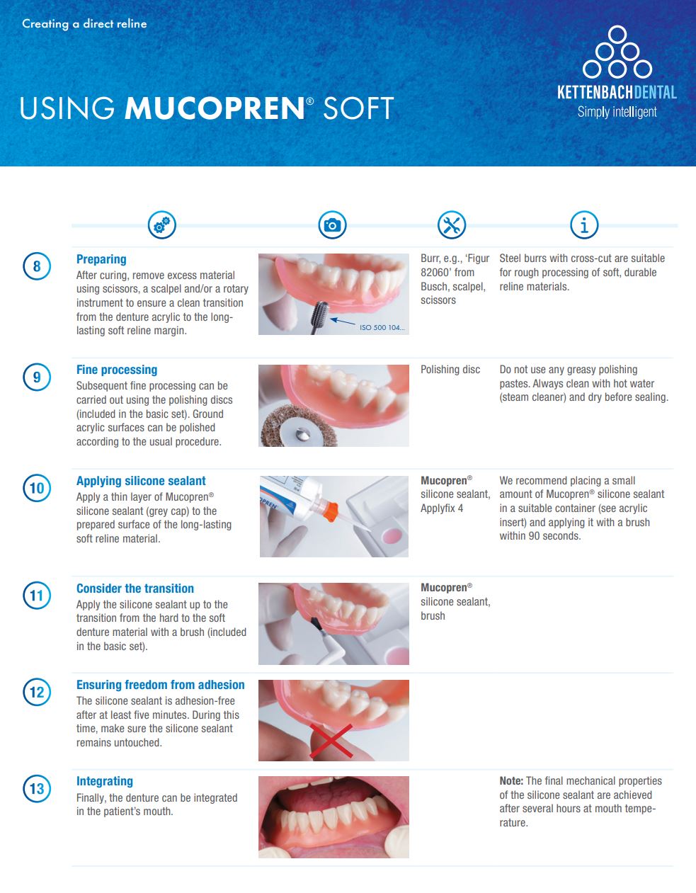 Thumbnail for Mucopren Silicone Sealant Normal Pack