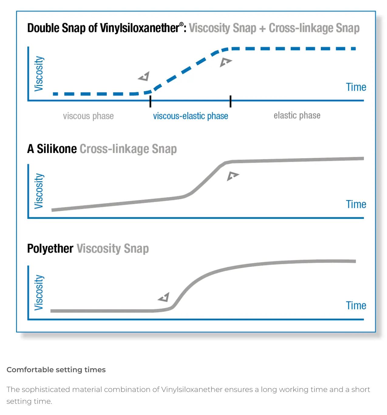 Thumbnail for Identium Medium Refill Pack