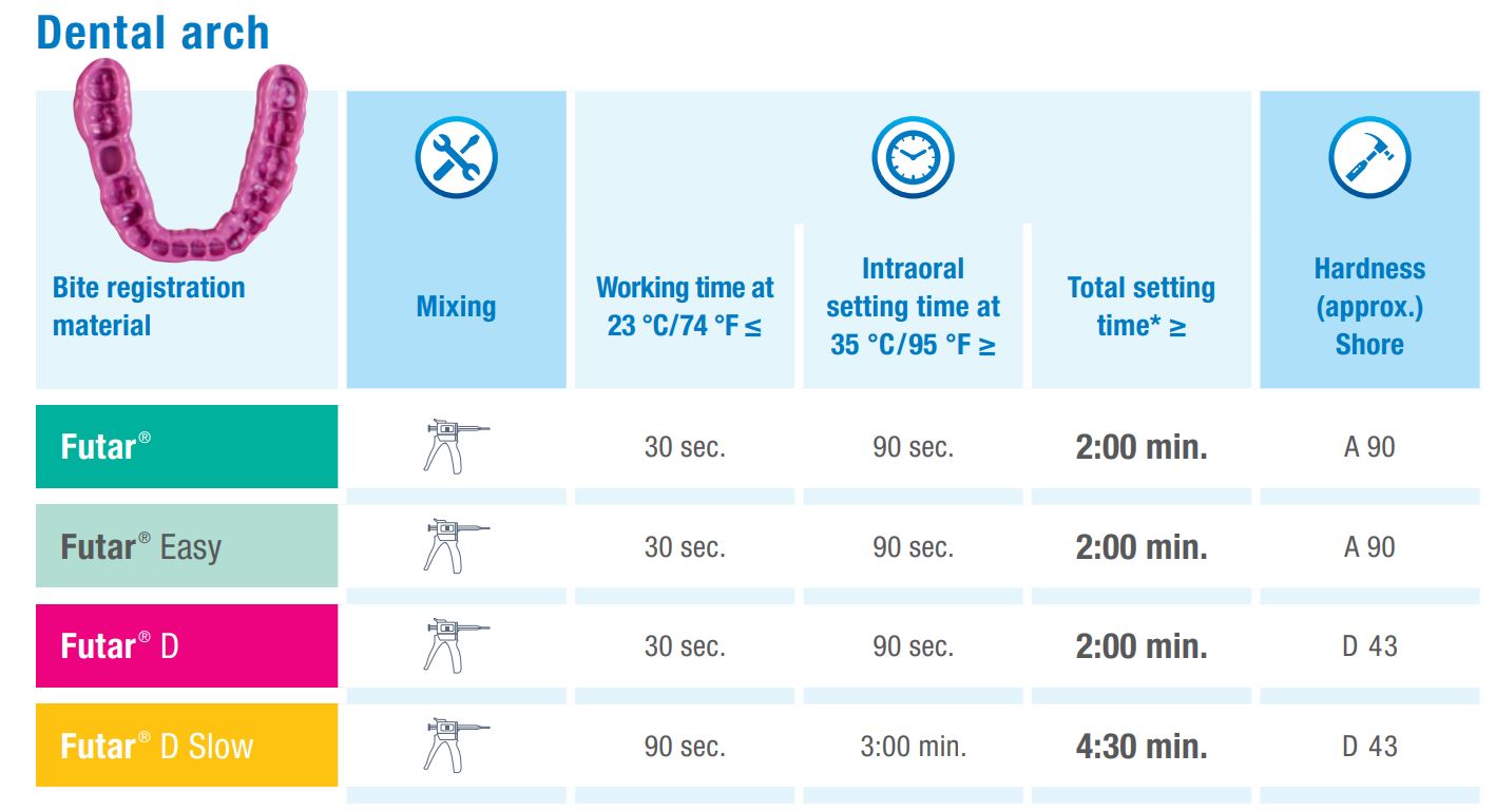 Thumbnail for Futar Bonus Pack