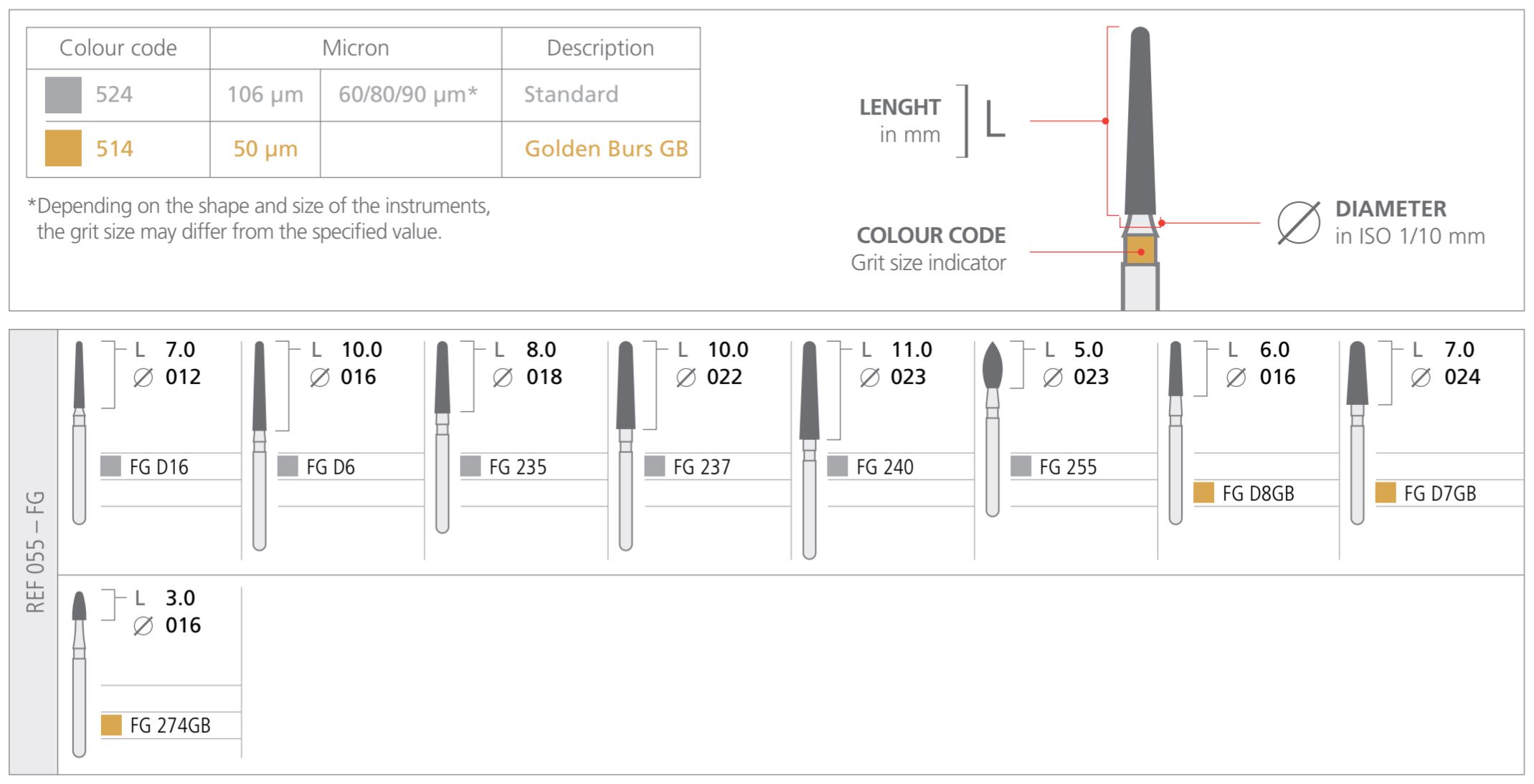 Thumbnail for Intensiv Geneva Prep Set